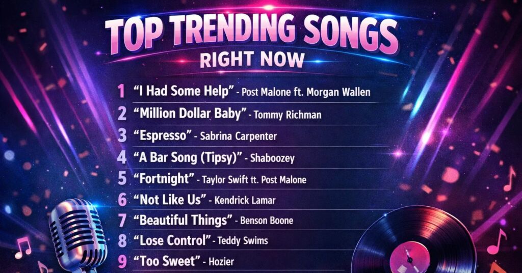 Top Trending Songs Right Now