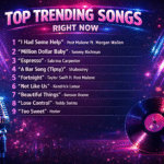 top-tranding-songs