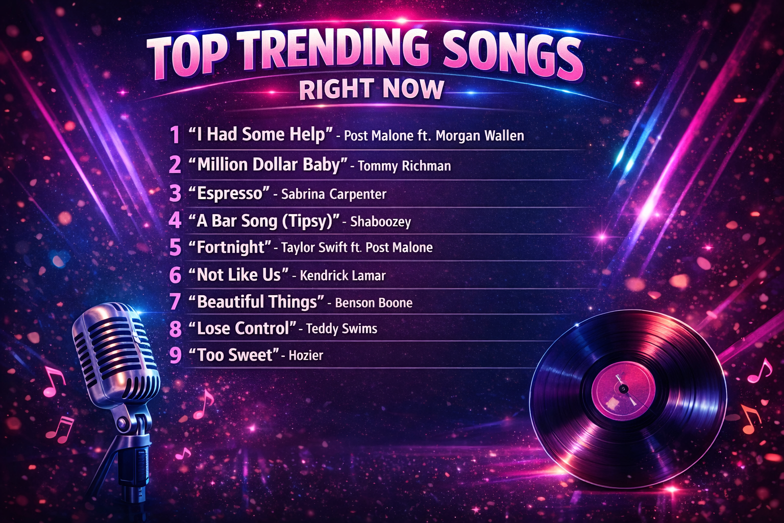 top-tranding-songs