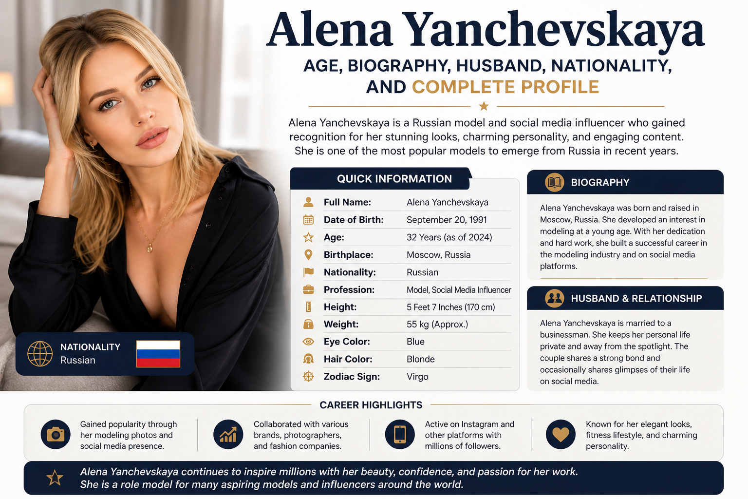 Alena Yanchevskaya Age, biography