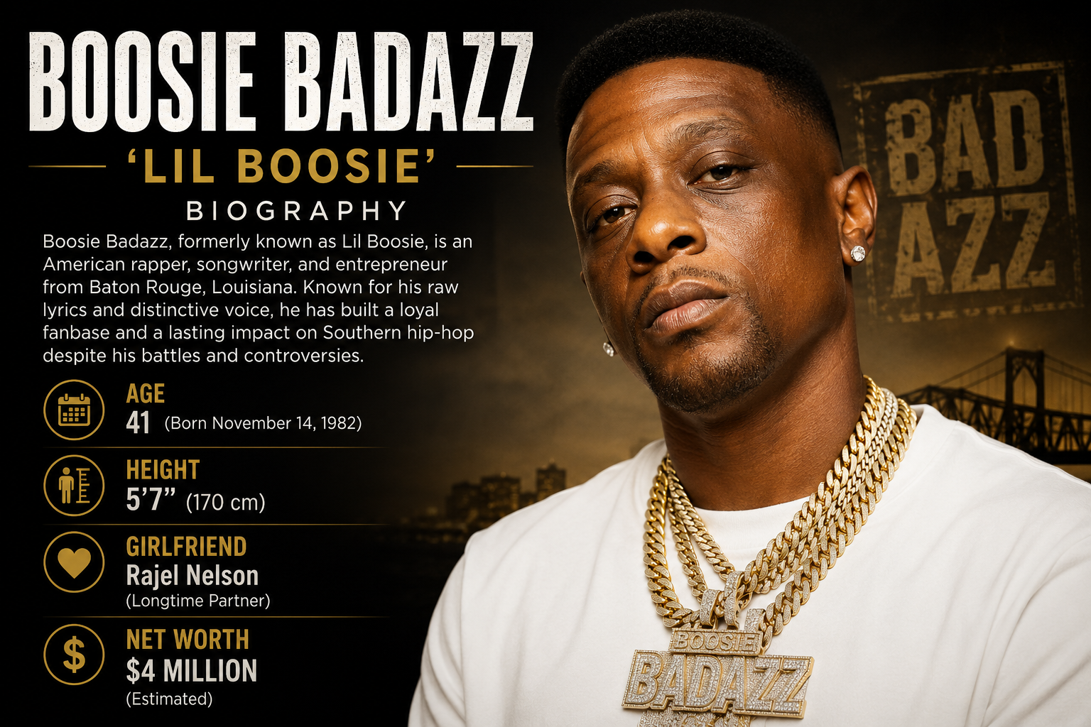Boosie Badazz 'Lil Boosie' biography, age, height,